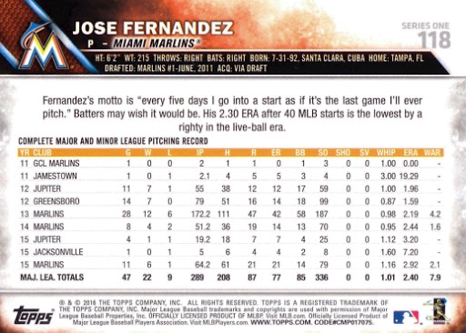 Image result for jose fernandez baseball card back