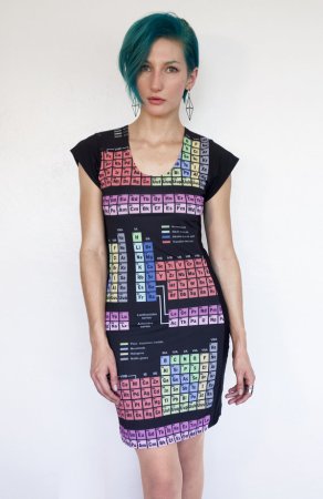 Image result for periodic table dress