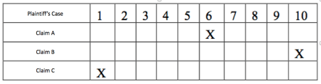 Screen Shot 2018-06-18 at 9.39.43 PM