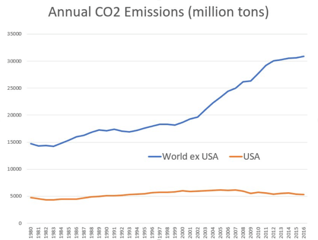 Screen Shot 2019-02-18 at 1.29.56 PM