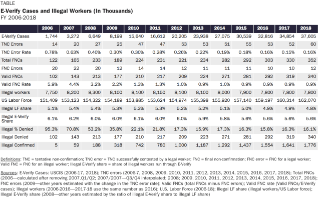 Screen Shot 2019-06-05 at 5.02.50 PM