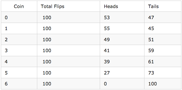 Screen Shot 2019-08-19 at 2.45.29 PM