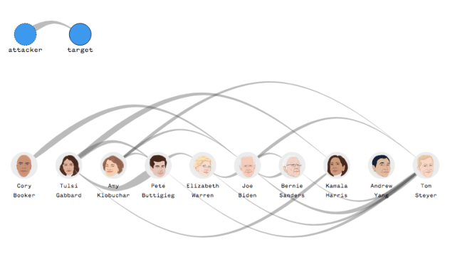 Screen Shot 2019-11-21 at 2.33.20 PM