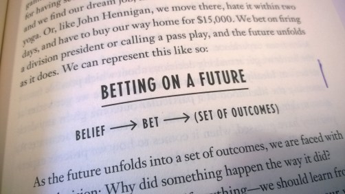 Image result for beliefs are bets