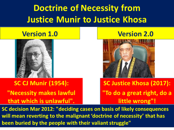 Learning and Life: Doctrine of Necessity from CJ Munir to Judge ...