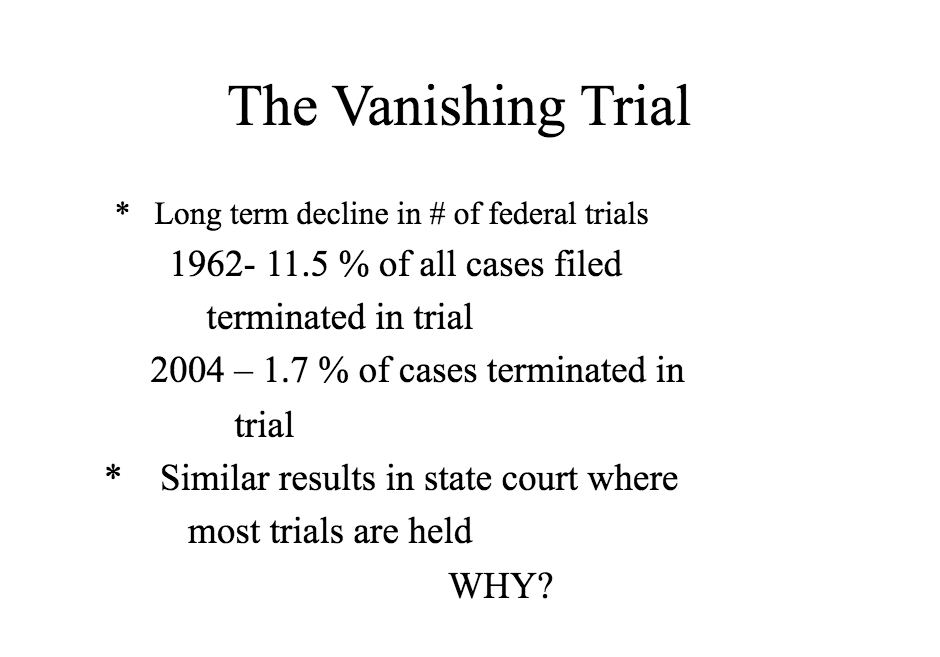 The Vanishing Trial