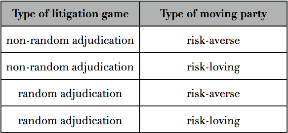 Screen Shot 2021-03-09 at 7.32.10 PM
