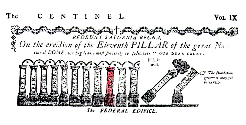 New Hampshire & the U.S. Constitution – 1788